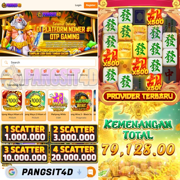 PANGSIT4D Maxwin Pola Gacor Hari Ini